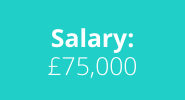 Salary Competitive-1